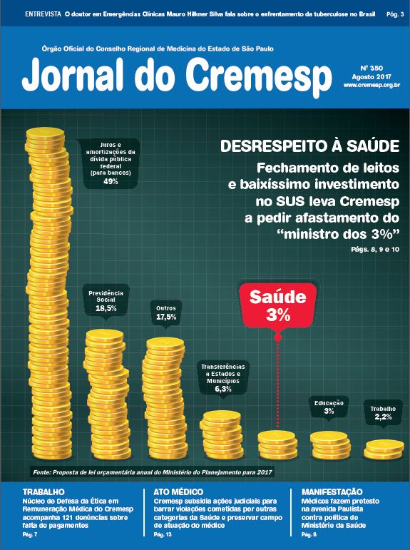 Jornal do Cremesp 290